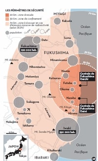 Le périmètre de sécurité autour de Fukushima