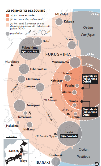 Le périmètre de sécurité autour de Fukushima