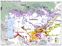 Carte Asie centrale langue