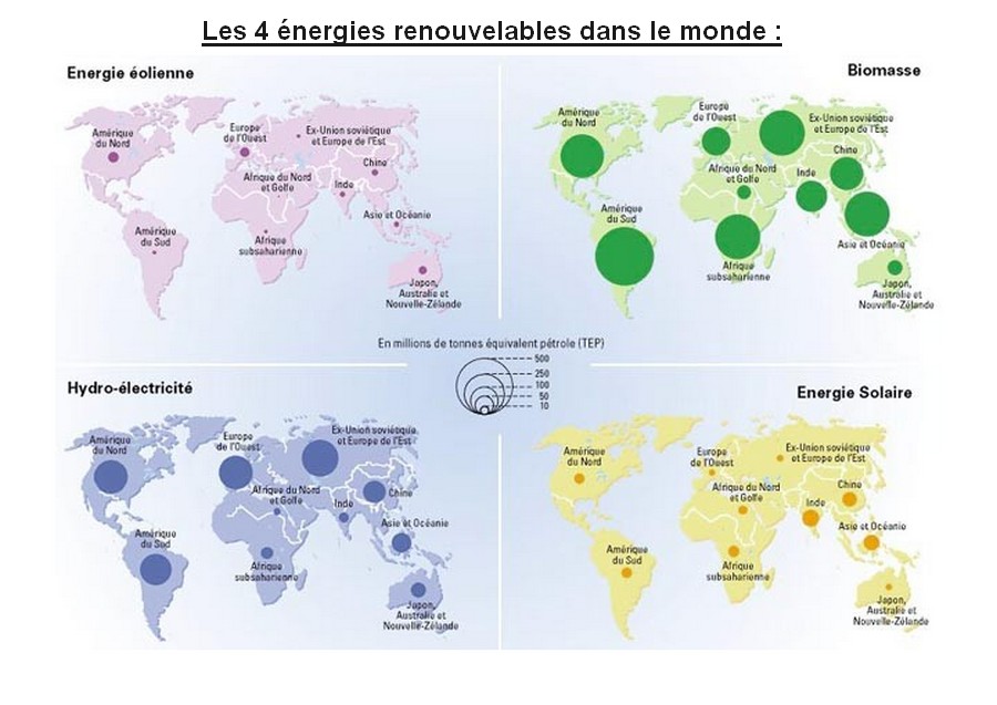 Carte des pourcentages des 4 énergies renouvelables dans le monde