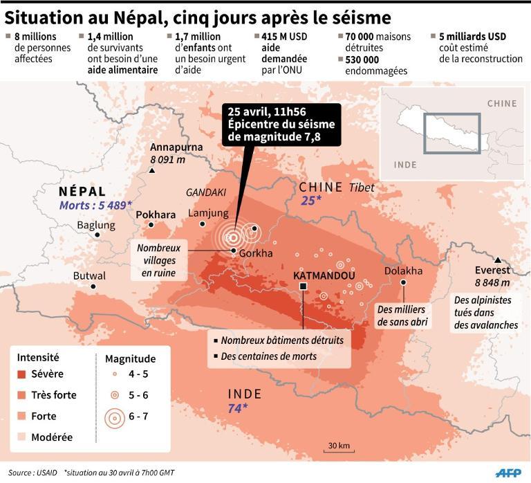 Carte Du Séisme Au Népal En 2015 